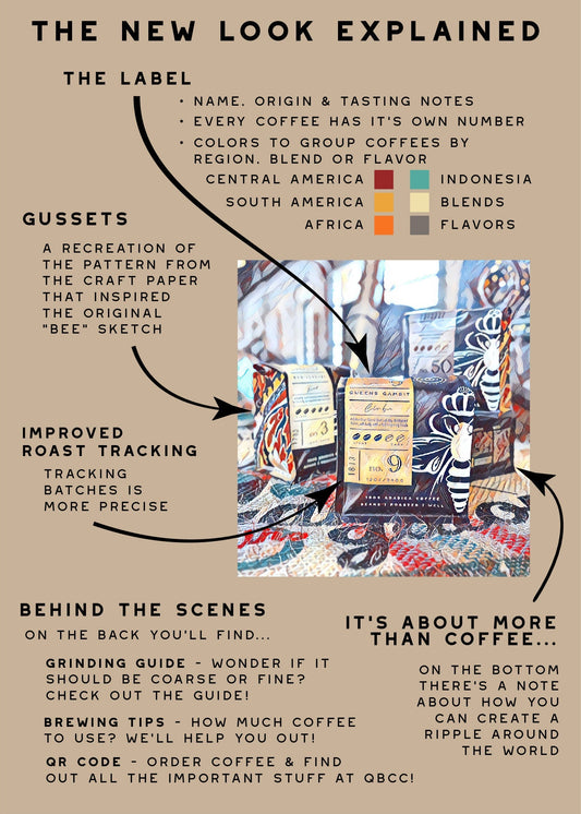 Queen Bee Coffee fresh-roasted coffee in new packaging